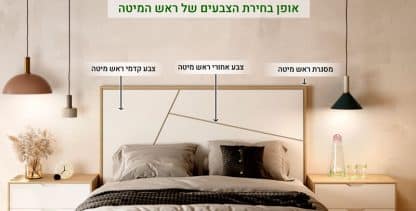 אופן בחירת הצבעים בראש מיטה