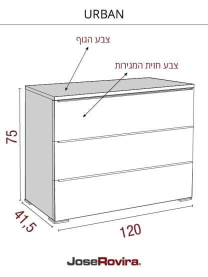מידות