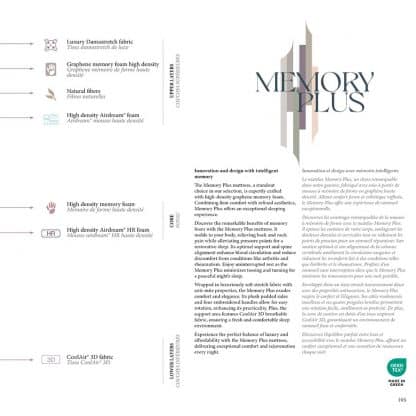 memory-plus